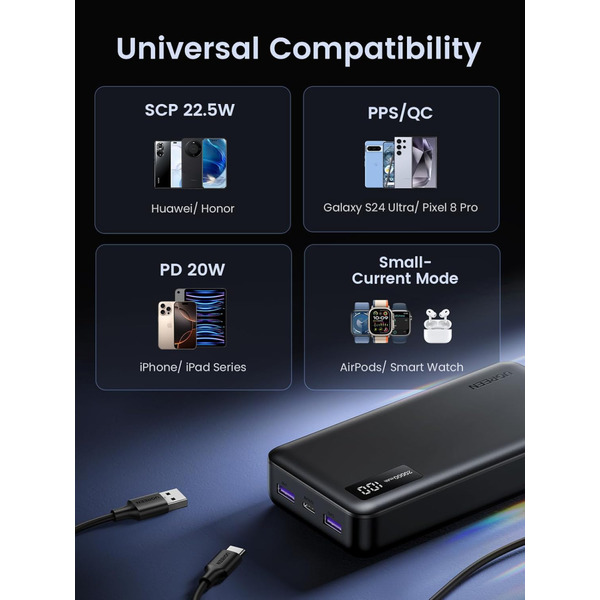 Зовнішній акумулятор (Power Bank) Ugreen 25683