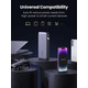 Зовнішній акумулятор (Power Bank) Ugreen 90597A