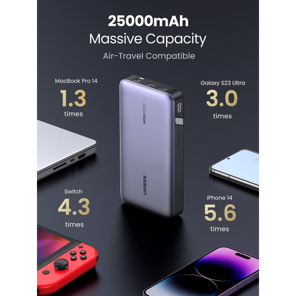Зовнішній акумулятор (Power Bank) Ugreen 90597A
