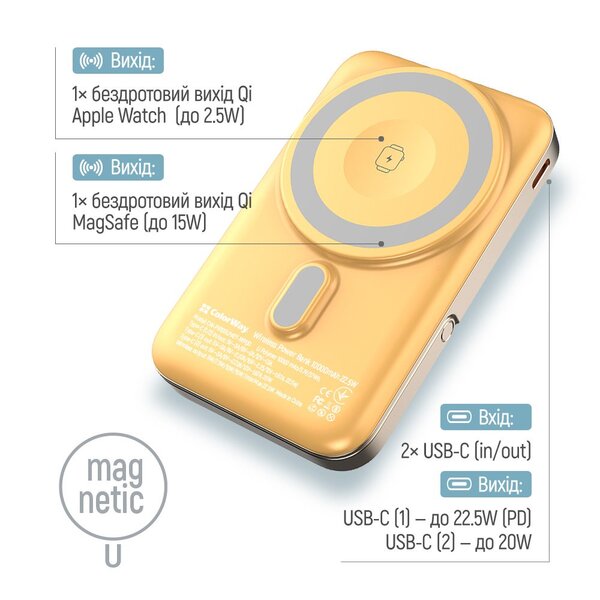 Зовнішній акумулятор (Power Bank) ColorWay CW-PB100LPA2Y-WPDD