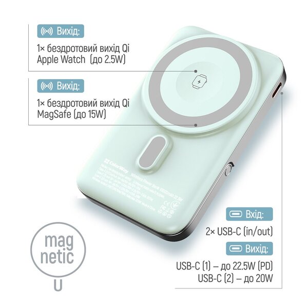 Зовнішній акумулятор (Power Bank) ColorWay CW-PB100LPA2MT-WPDD