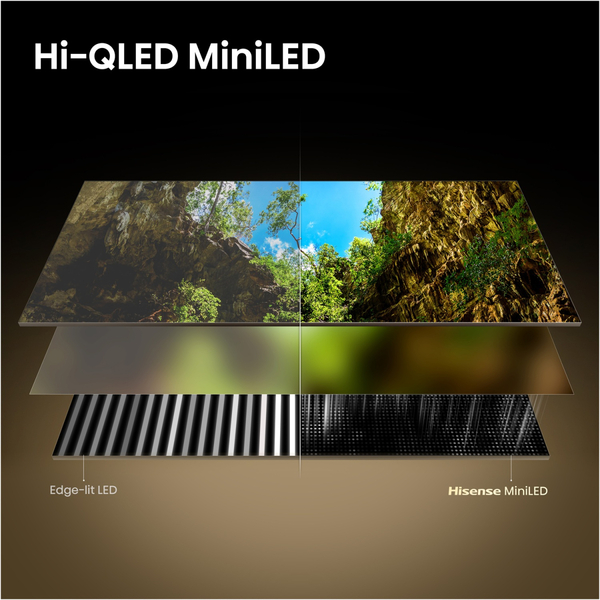 LED-телевізор Hisense 65E8S
