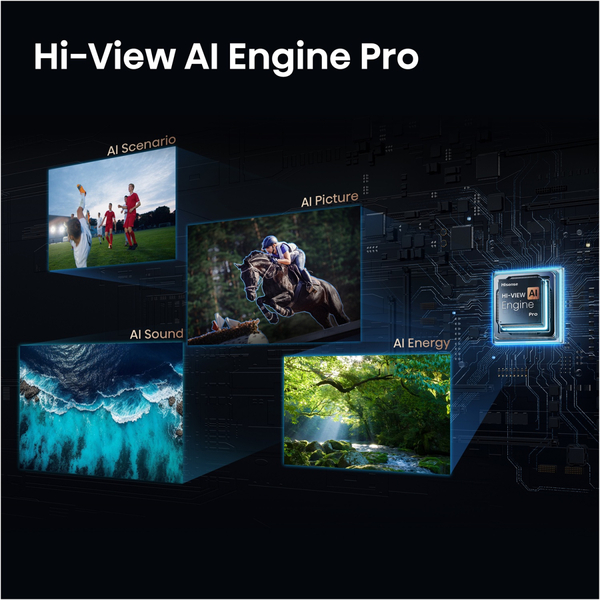 LED-телевізор Hisense 85U7S PRO