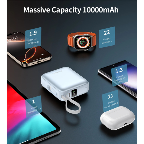 Акумулятор універсальний Choetech 10000mAh (B832-LBE)