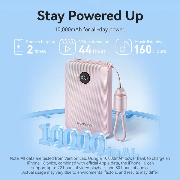 Акумулятор універсальний Vention 10000mAh 22.5W Pink (FKAP0-C)