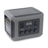 Зарядна станція Allpowers R2500    