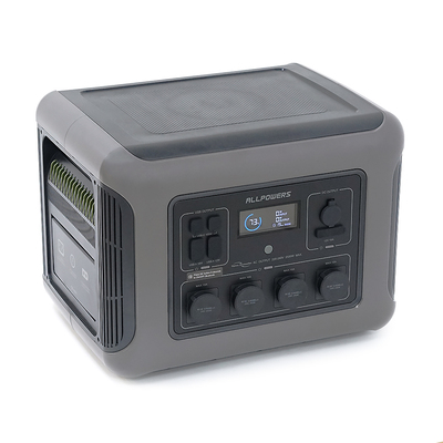Зарядна станція Allpowers R2500    