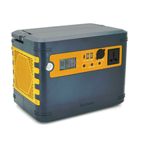 Комплект зарядной станции Brazzers BRPRS 1024W