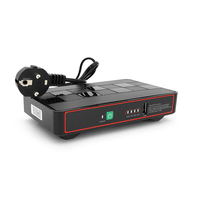 ДБЖ Green Wave Ecoputer-P60W
