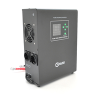 Лінійно-інтерактивний ДБЖ Europower EPWM-MPS-2500/24
