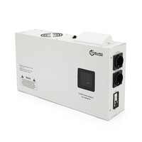 Стабілізатор напруги Europower SLIM-10000SBR LED  