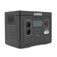 Зарядна станція Oupes S015