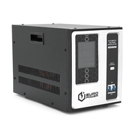 Стабілізатор напруги Europower EQVR-10KVA