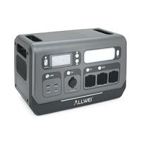 Зарядна станція Allwei SGR-PPS2400-2PRO