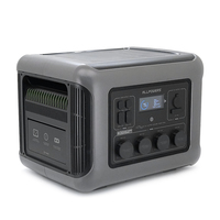 Зарядна станція Allpowers R2500