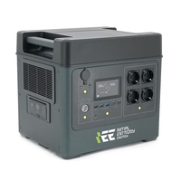 Зарядна станція IEETek Singo3000