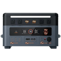 Портативний зарядний пристрій OSCAL PowerMax 2400 PRO