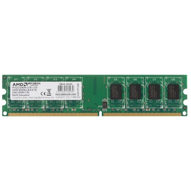 Оперативна пам'ять AMD R322G805U2S-UG#
